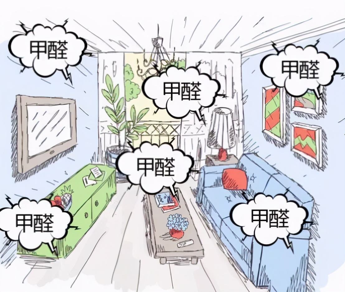 新房裝修，甲醛的超標(biāo)幾個(gè)因素