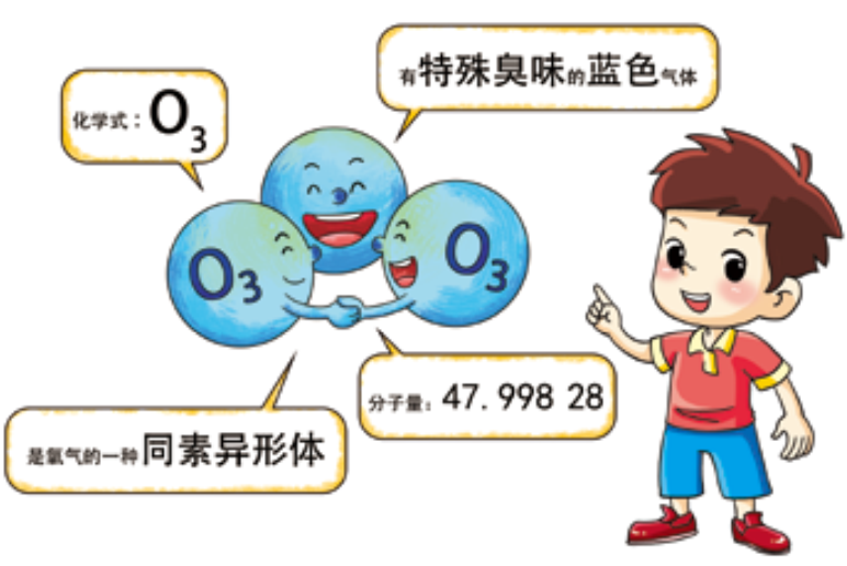 臭氧知識(shí)科普 | 什么是臭氧，它在大氣中是怎么分布的？