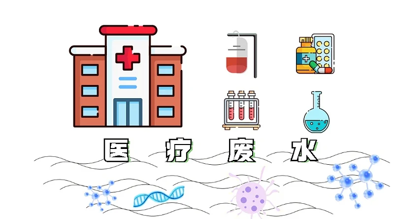 海南醫(yī)療廢水水質(zhì)檢測項(xiàng)目有哪些？