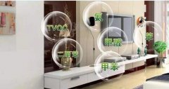 辦公室室內(nèi)空氣質(zhì)量如何？
